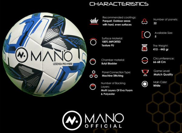 Manofootball