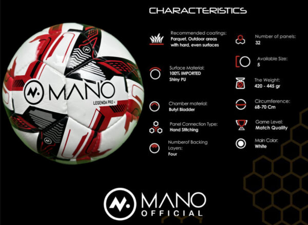Manofootball