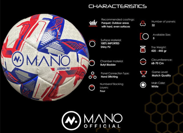 Manofootball